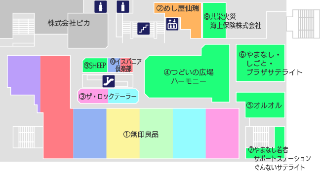 3F ファミリー＆ライフスタイル