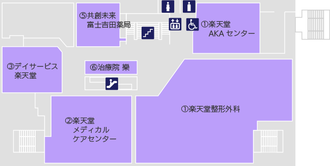 5F ウェルネス＆コミュニティ